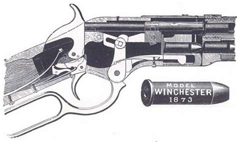 Cartridge Of The Week 30 30 Winchester