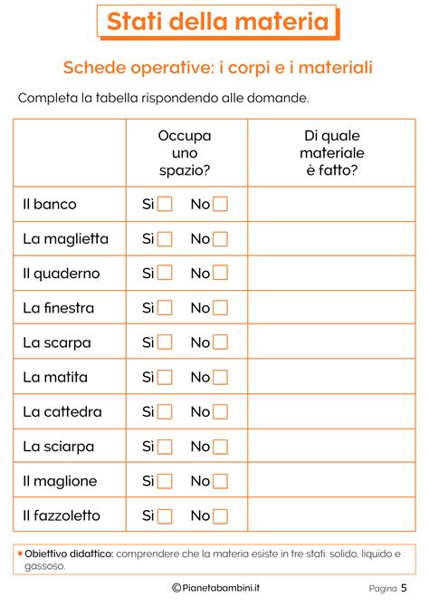 Stati Della Materia Schede Didattiche Per La Scuola Primaria Stati