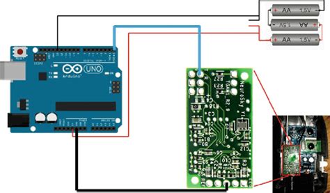 Arduino Bluetooth Connection Circuit Download Scientific Diagram