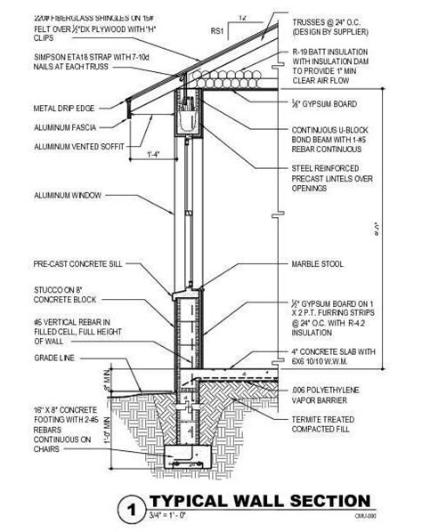 Tutorial Membuat Beberapa Tipe Section View Pada Deta