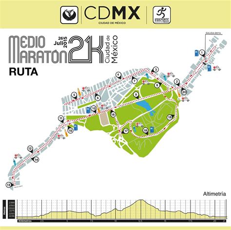 Ruta Definitiva Del Medio Maratón De La Ciudad De México 2015 Runmx