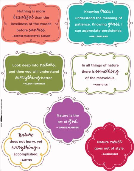 This year i have a whole room set up for crafts and have been working hard on putting together tons of printable activities that i know my kids will enjoy. GirlRacer Scrap: Free Nature Quotes from Creating Keepsakes