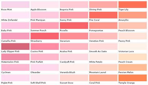 Pink Rose Color Chart Martin Senour House Paint Color Chart Chip