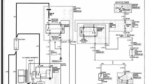 [DIAGRAM] 2000 Kia Sportage Ignition Wiring Diagram FULL Version HD