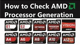 Amd Processor - Amd Ryzen 9 3950x Processor Review Worth The Wait Pc ...