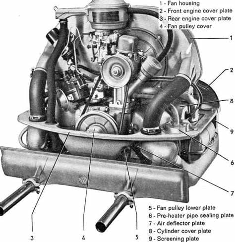 TheSamba.com :: Beetle - 1958-1967 - View topic - Show me ...