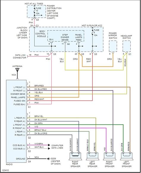 Dodge ram truck 1500 (2009) service diagnostic and wiring information pdf.rar. Speaker Wiring Diagrams: I Am Having Trouble Installing An ...