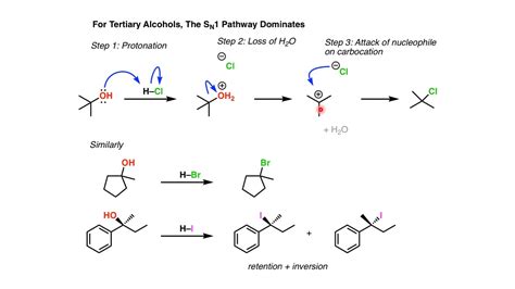 Organic Chemistry II 232 CH 17 6 Reactions Of Alcohols Conversion