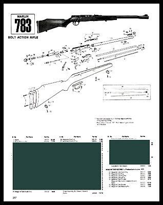 Marlin Bolt Acton Rifle Schematic Exploded View My XXX Hot Girl