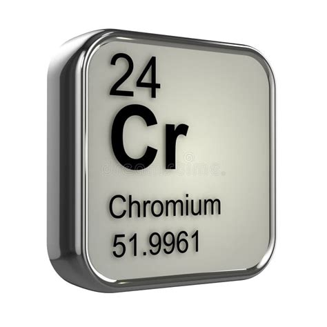 Chromium Form Periodic Table Of Elements Stock Illustration