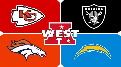 Predicting The Afc West Gridiron Heroics