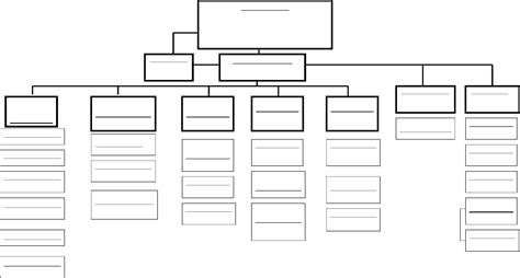 Blank Organizational Chart Template In Organizational Chart Hot Sex Picture