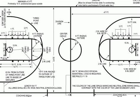Basketball Court Dimensions Of High School Basketball Court