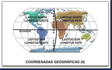 Top 56 Imagen Planisferio Del Mundo Con Coordenadas Viaterra Mx