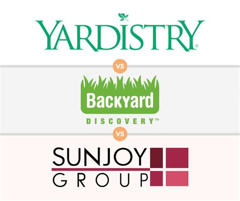 Yardistry Vs Backyard Discovery Vs Sunjoy Gazebos Which Is Best Live Your Best Backyard