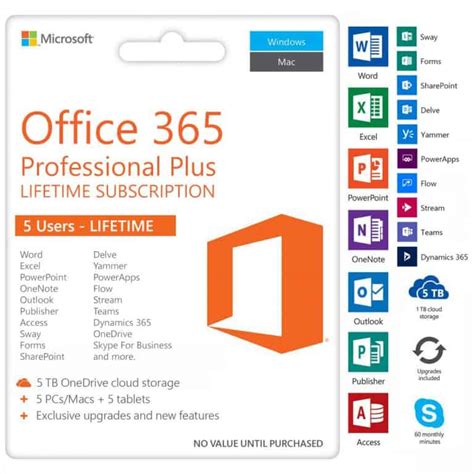 Microsoft Office 365 Professional Plus 5 User Pc And Mac Lifetime