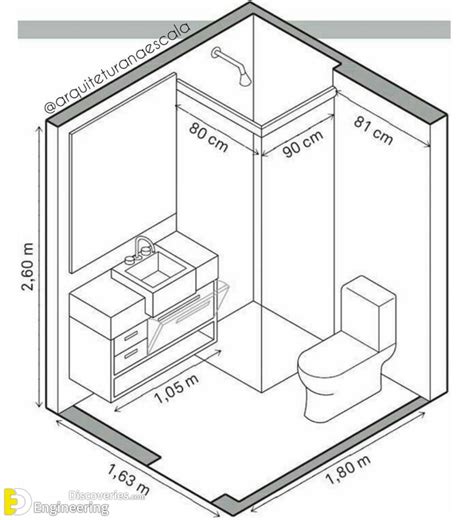Bathroom Size And Space Arrangement Engineering Discoveries Em