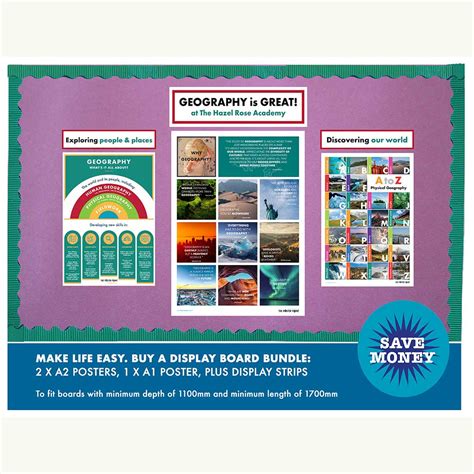 Geography Display Board Bundle The Poster Point