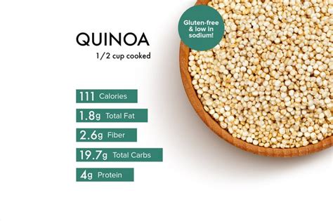 Quinoa Nutrition Benefits Calories Warnings And Recipes Livestrong