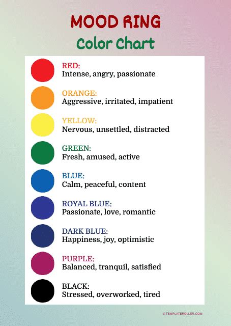 Mood Ring Color Chart Varicolored Download Printable Pdf Templateroller