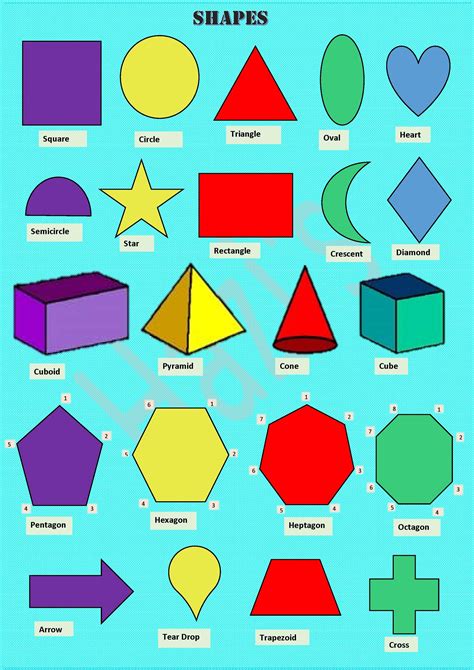 Basic Shapes To Teach Your Pre Schoolers Learning English For Kids