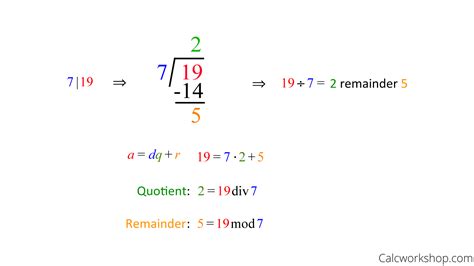 A Divides B Defined And Illustrated W 13 Examples