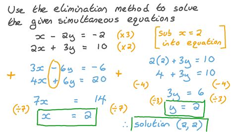 Question Video: Solving Simultaneous Equations by ...