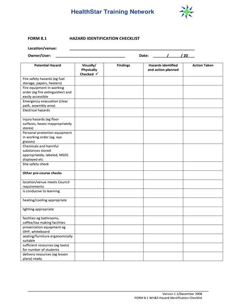 Hazard Identification Checklist Template