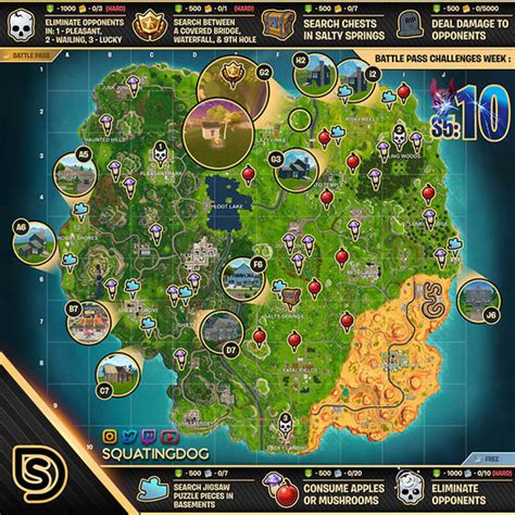 Finish the road trip challenge each week, and you'll be well on your way to unlocking the coolest cosmetics for fortnite season 5. Fortnite challenges CHEAT SHEET: How to solve EVERY season ...