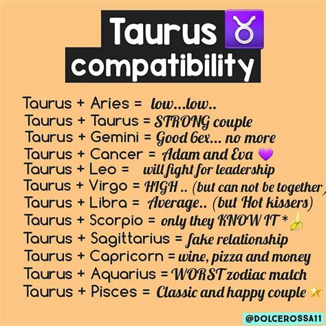 Taurus Woman Quotes Taurus Zodiac Quotes Taurus Lover Taurus Memes