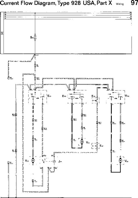 A data flow diagram (dfd) is a graphical representation of the flow of data through an information system (as shown on the dfd flow chart figure 5), modeling its process aspects. Current Flow Diagram Type 928 USA Part IXwiring - Flow Diagram