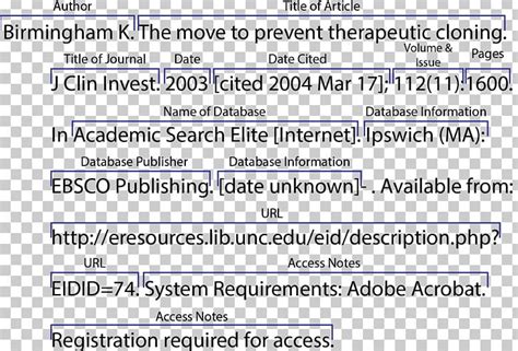 Citation Apa Style Article Online Database Essay Png Clipart Academic
