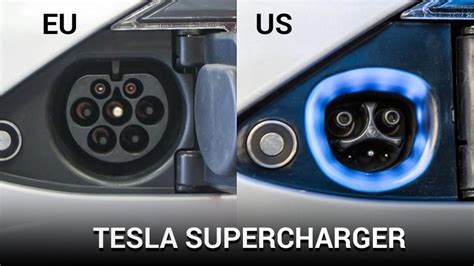Ev Charging Plug And Connector Types Explained