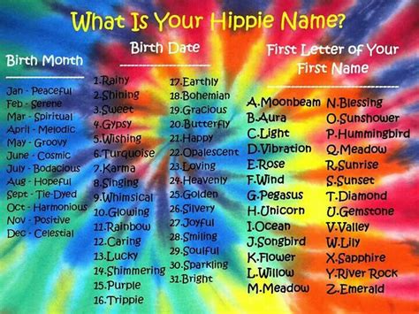 ☮ American Hippie ☮ What Is Your Hippie Name Hippie Names Hippie Quotes Funny Name Generator