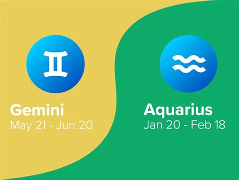 Gemini And Aquarius Friendship Compatibility Astrology Season
