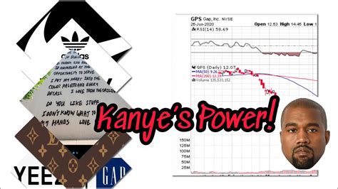 The full collection is titled yeezy gap and is set to. Kanye West X GAP! INVESTING IN GAP ?? - YouTube