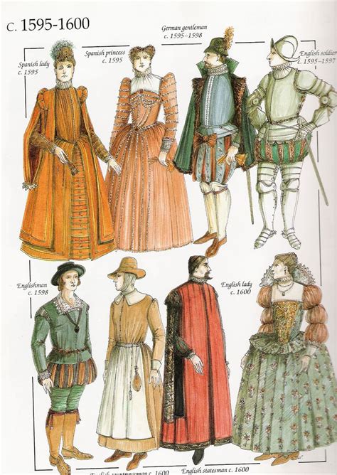 Renaissance Fashion Elizabethan Fashion Medieval Fashion
