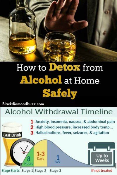 Detox For Alcoholism 7 Tips On How To Detox From Alcohol At Home