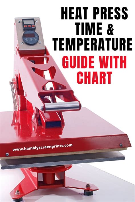 Heat Press Time And Temperature 2020 Guide With Chart Heat Press