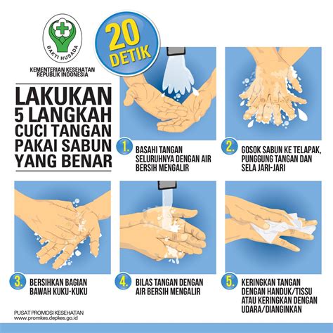 Contoh gambar mewarnai anak mencuci tangan abi pinterest via pinterest.com. Paling Keren Poster 6 Langkah Cuci Tangan Hd - Siirisei ...