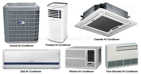 The Different Types Of Air Conditioning Systems Kes Facilities