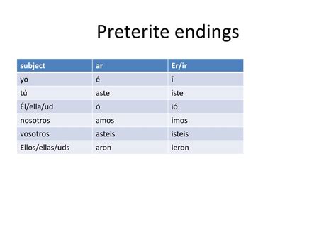 Ppt Preterite Of Regular Verbs Powerpoint Presentation Free Download
