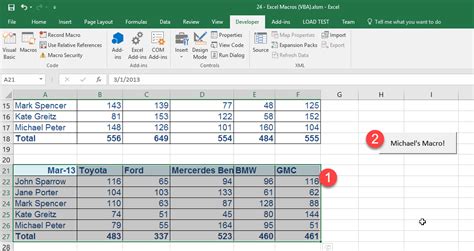 MVP 79 A Practical Introduction To Excel Macros Productivity Tips