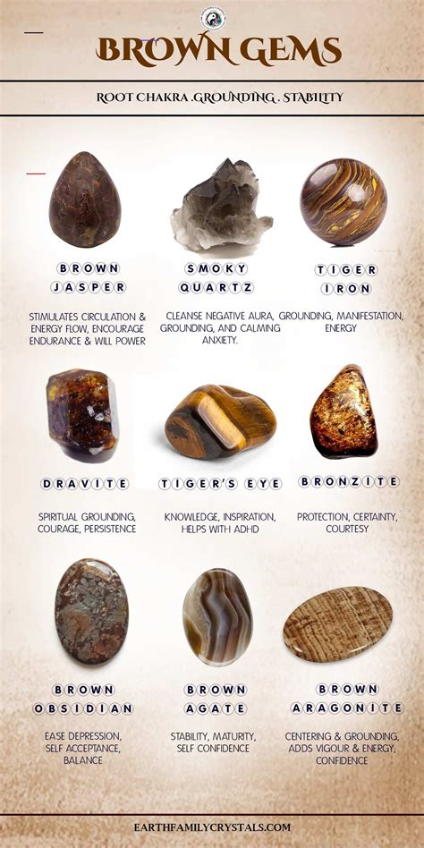 Brown Gemstones For Balancing The Root Chakra Grounding And Stability