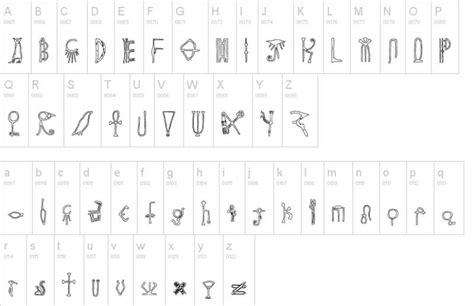 The Best Egyptian Fonts For Your Ancient And Modern Designs Laptrinhx