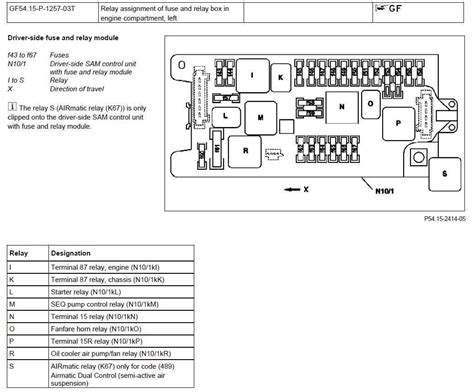 Find The Fuse Box Diagram For A 2012 Mercedes Ml350