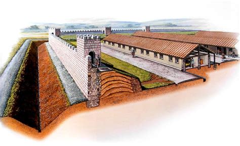 Caerleon Roman Legionary Fort Ancient And Medieval Architecture