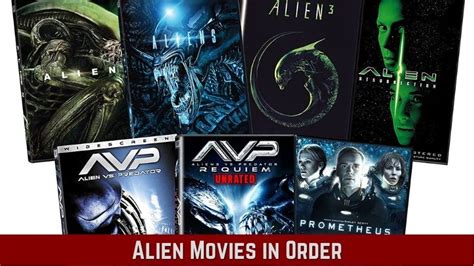 How To Watch Alien Movies In Order Chronologically And By Release Date