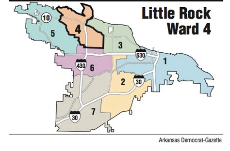 3 Little Rock Board Positions Contested 1 Seat Open