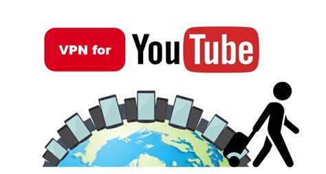 2023 Top 5 Best Vpns For Youtube Unblock Youtube Anywhere Free